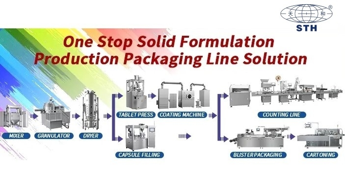 Automatic Tablet Press Machine