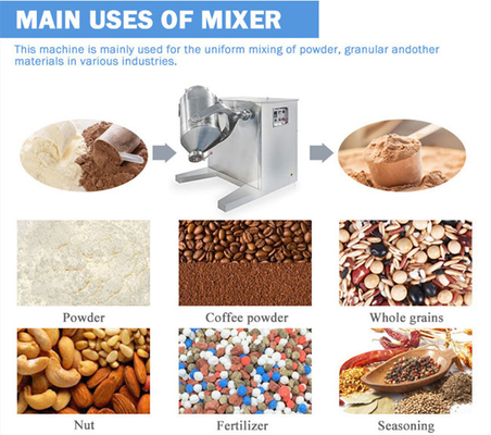 TIANHE 3-Dimensional Powder / Granule Pharmaceutical Processing Mixing Machine supplier