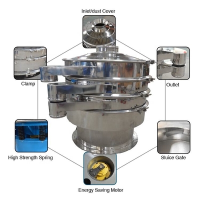 TIANHE Stainless steel Vibrating Sieve For Powder Pharmaceutical Processing supplier