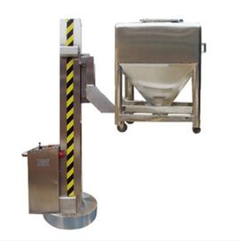 TIANHE 1000ML Blender and mixing pharmaceutical processing Stainless steel supplier